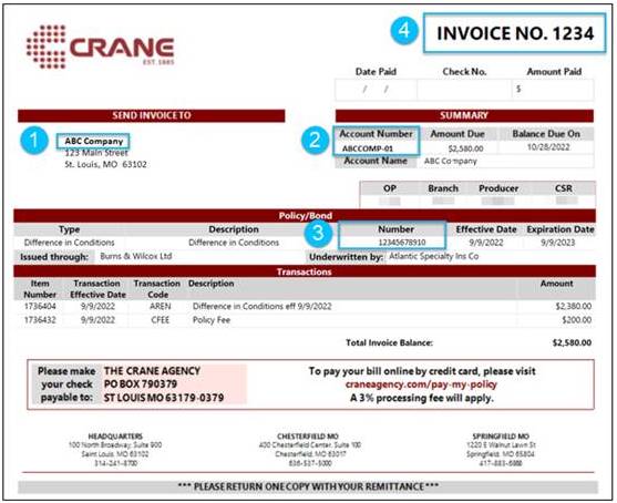 Payment How-to